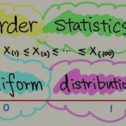 Order Statistics Of Uniform Distribution Expectation Of The Largest And Smallest Order Statistics