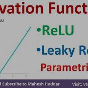 ReLU Leaky ReLU Parametric ReLU Activation Functions Solved Example Machine Learning Mahesh Huddar