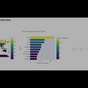 Migration Data Visualization Notebook