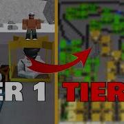 Гайд по Factory Simulator