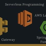 Trigger Spring Cloud Function On AWS Lambda Using API Gateway JavaTechie