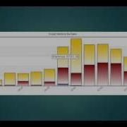 HydraMon Proactive Monitoring