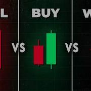 The BEST Candlestick Pattern Guide You Ll EVER FIND