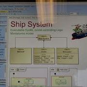 Executable SysML Model Controlling Lego Mindstorms Model