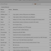 Using WifiPineapple To Capture WPA Handshake