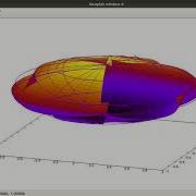 Gnuplot Polar Plot Parametric Plot Surface Plot 3d Plot Iteration In Gnuplot
