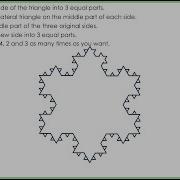 Equilateral Triangles Fractals And Koch S Snowflake