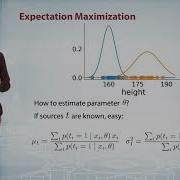 Training GMM Bayesian Methods For Machine Learning