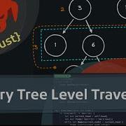 Binary Tree Level Traversal Algorithm In Rust