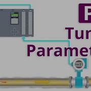 What Are PID Tuning Parameters
