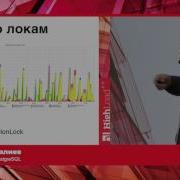 Мониторинг ожиданий в PostgreSQL Ильдус Курбангалиев Postgres Professional