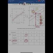 Binary Isomorphous Phase Diagram Calcs