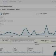 Create An Annotation In Google Analytics