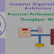 CO55 Processor Performance CPI Throughput MIPS