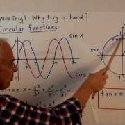 Classical Spherical Trigonometry Universal Hyperbolic Geometry 36 NJ Wildberger
