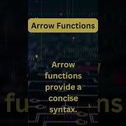 JavaScript Arrow Functions Coding Nodejs Javascript Programming Reactjs Webdevelopment