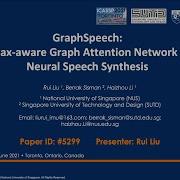 GraphSpeech Syntax Aware Graph Attention Network For Neural Speech Synthesis