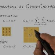 Convolution Vs Cross Correlation