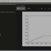 Forward Kinematics Of 2R Robotic Arm Using PYTHON