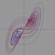 Lorenz Attractor Demonstration With Python