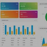 Top 6 Best Free React Js Admin Dashboard Templates You Must Use For 2021