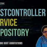 Создание проекта REST API на Java с использованием Spring Boot Аннотации RestController Servic