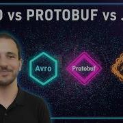 Protobuf JSON и Avro объяснение сериализации руководство и практические примеры