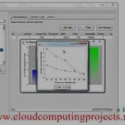 CLOUDSIM SOURCE CODE