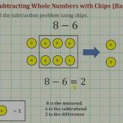 Intro To Subtraction Subtracting Whole Numbers With Chips
