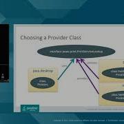 Modules And Services