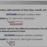 SQL DATEADD DATEDIFF