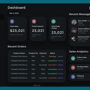 Admin Dashboard Using HTML CSS JavaScript With Light Dark Mode