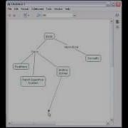 CmapTools How To Construct A Concept Map