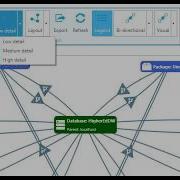 DOC XPress Impact Analysis