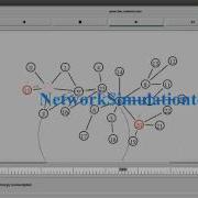 Power Law Networks Using Ns2 Simulation NS2 Projects