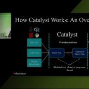 A Deep Dive Into Spark SQL S Catalyst Optimizer With Yin Huai