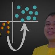 LESSON 14 MASTERING MACHINE LEARNING ALGORITHM Transforming Values Beyond Calculus