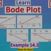 E ENA Learn Bode Plot From Start Ex 14 3