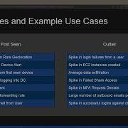UEBA Sumo Logic Customer Brown Bag Security September 19th 2023