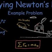 Applying Newton S Laws Example Problem