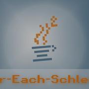 Java Die For Each Schleife Und Java Lang Iterable