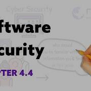 Cyber Security And Software Security Ch 4 5