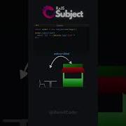 Subject In RxJS