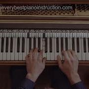 Piano Music Tutorial Raindrops Keep Falling On My Head