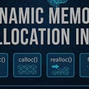 Dynamic Memory Allocation In C Malloc Calloc Realloc And Free Explained