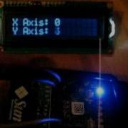 SunSPOT LCD
