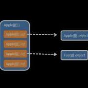 Java Unit 1 14 Of 14