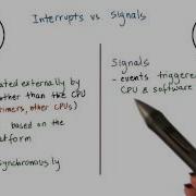 Interrupts And Signals Intro