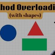 Method Overloading For Complete Beginners
