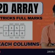 Sorting Of Each Column 2D Java Computer Class 9 10 11 12 ISC ICSE By Prateik Sir Icse